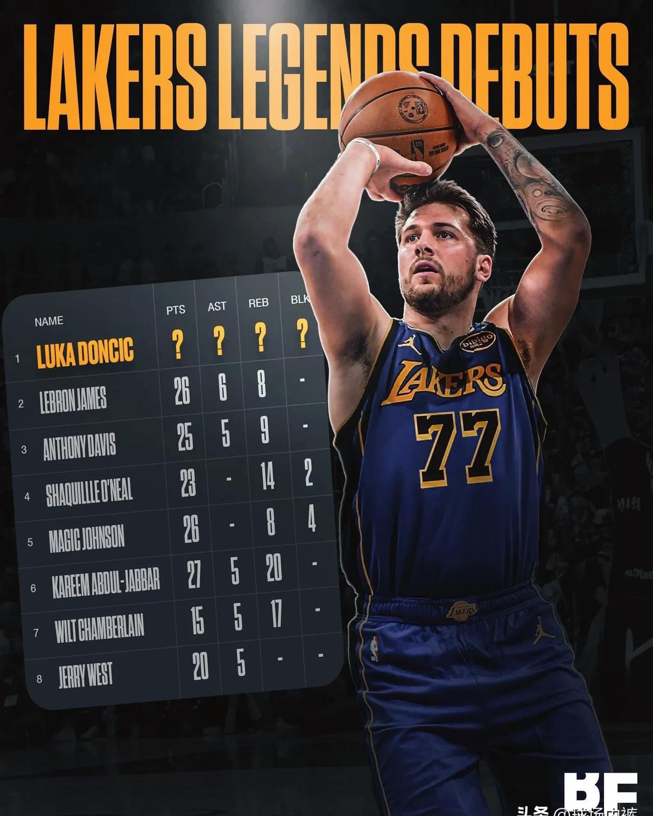 爱游戏登入-东契奇官方宣布出色防守新规，巴黎圣日耳曼引发争议！赛场气氛高涨(东契奇精彩传球集锦)